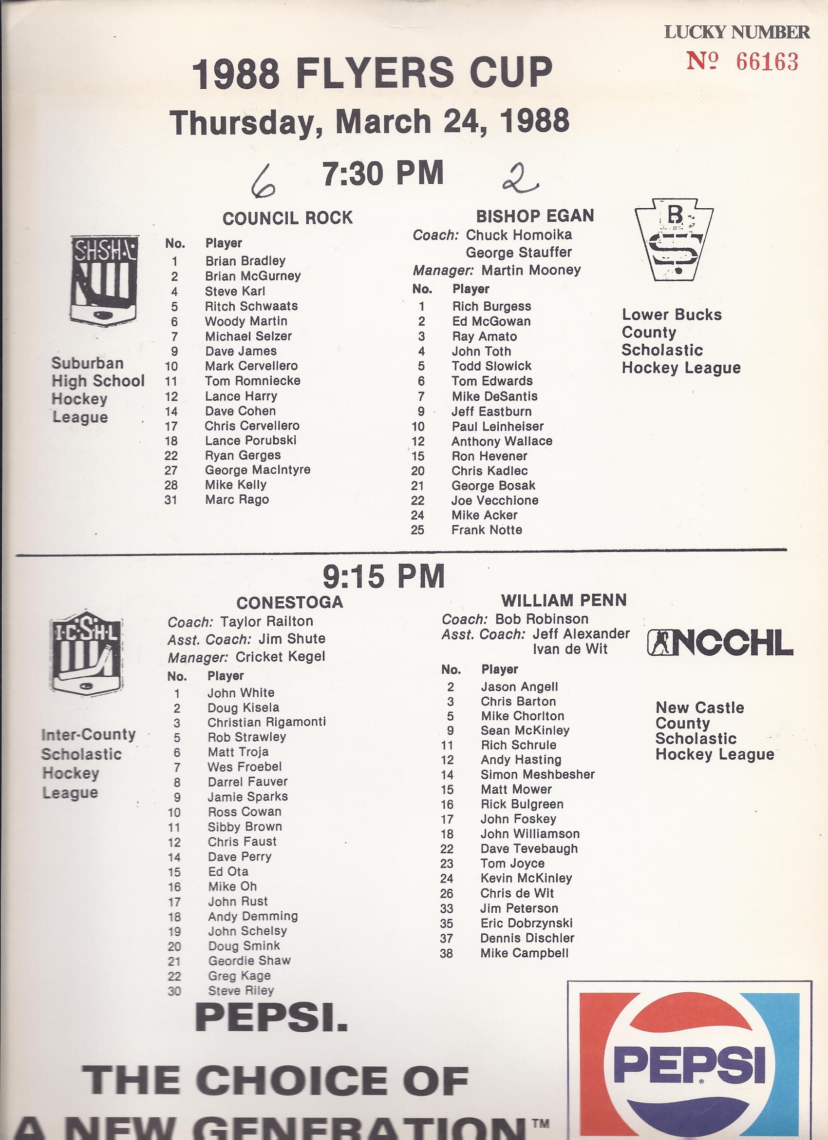 1988 Flyers Cup AAA Tournament History Roster Card