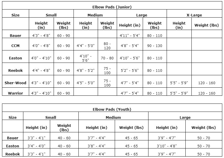 How to properly size and fit youth hockey elbow pads - General Youth ...