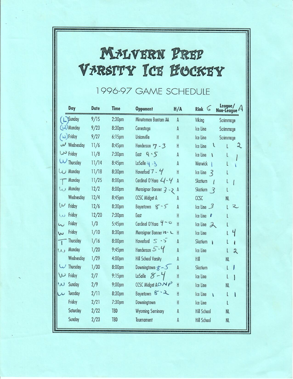 1997 Malvern Prep Friars Ice Hockey History