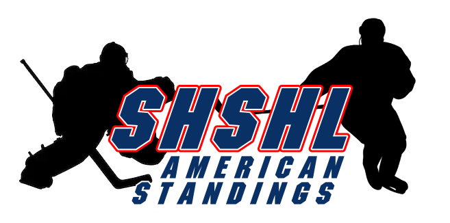 2019 SHSHL Varsity American Division Standings