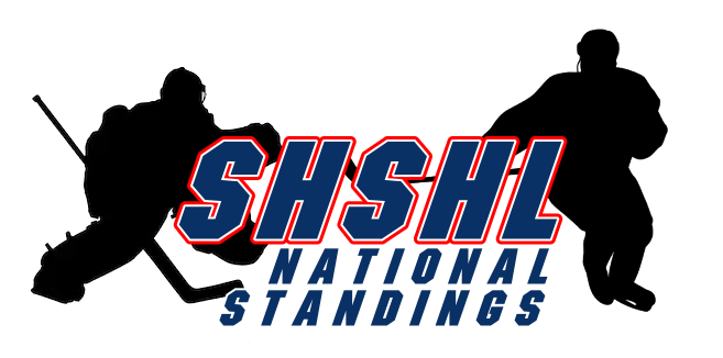 2019 SHSHL Varsity National Division Standings