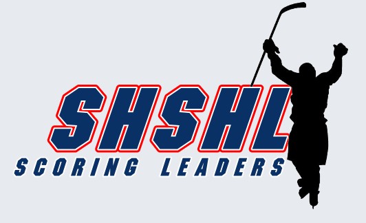 2019 SHSHL Varsity Scoring Leaders All Divisions